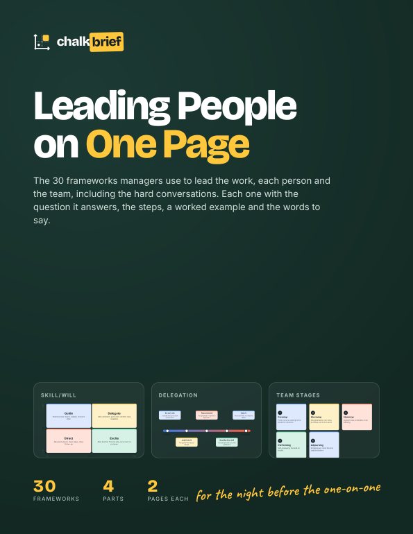 Leading People on One Page