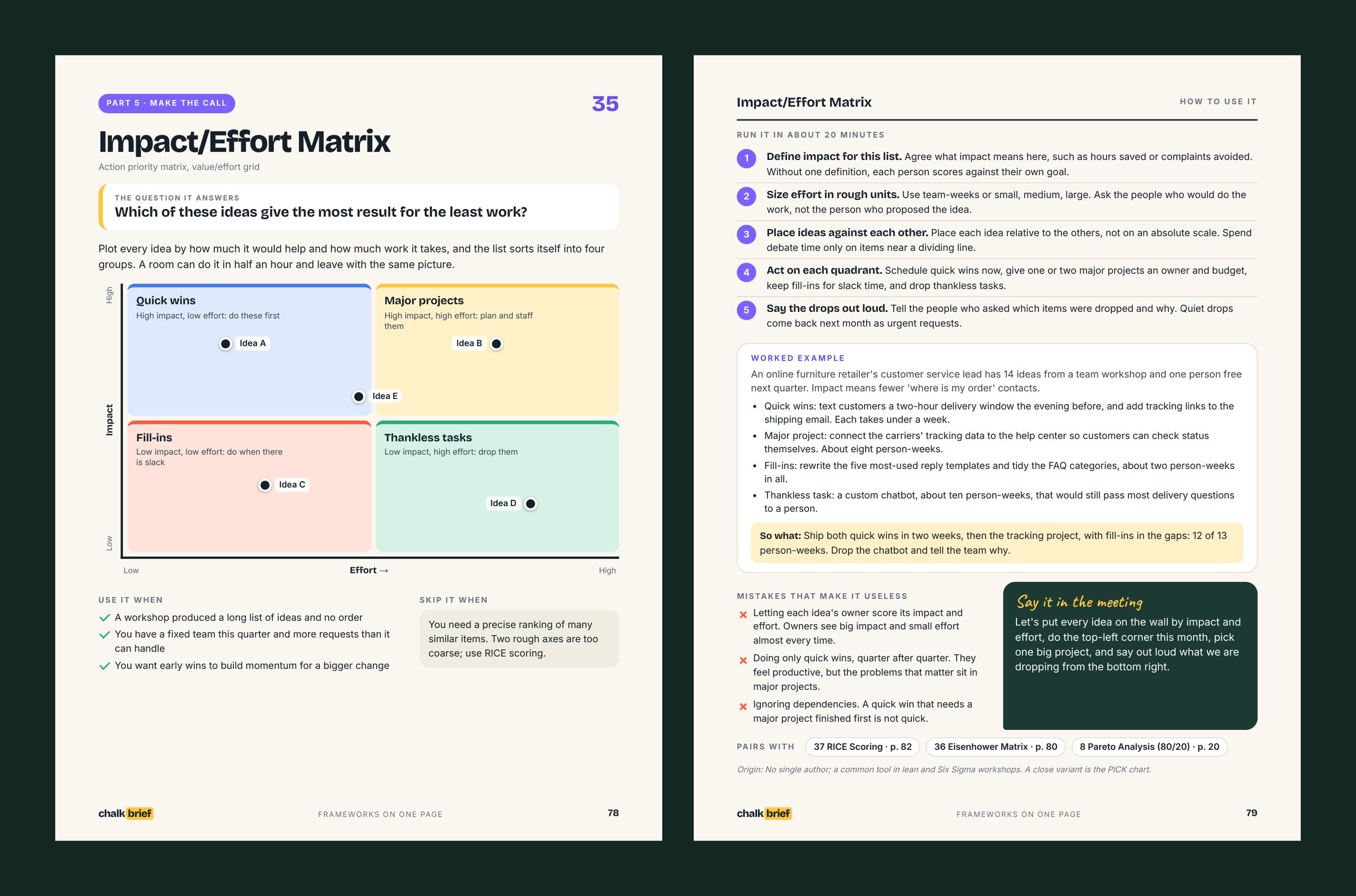 The Impact/Effort Matrix spread, pages 78 and 79
