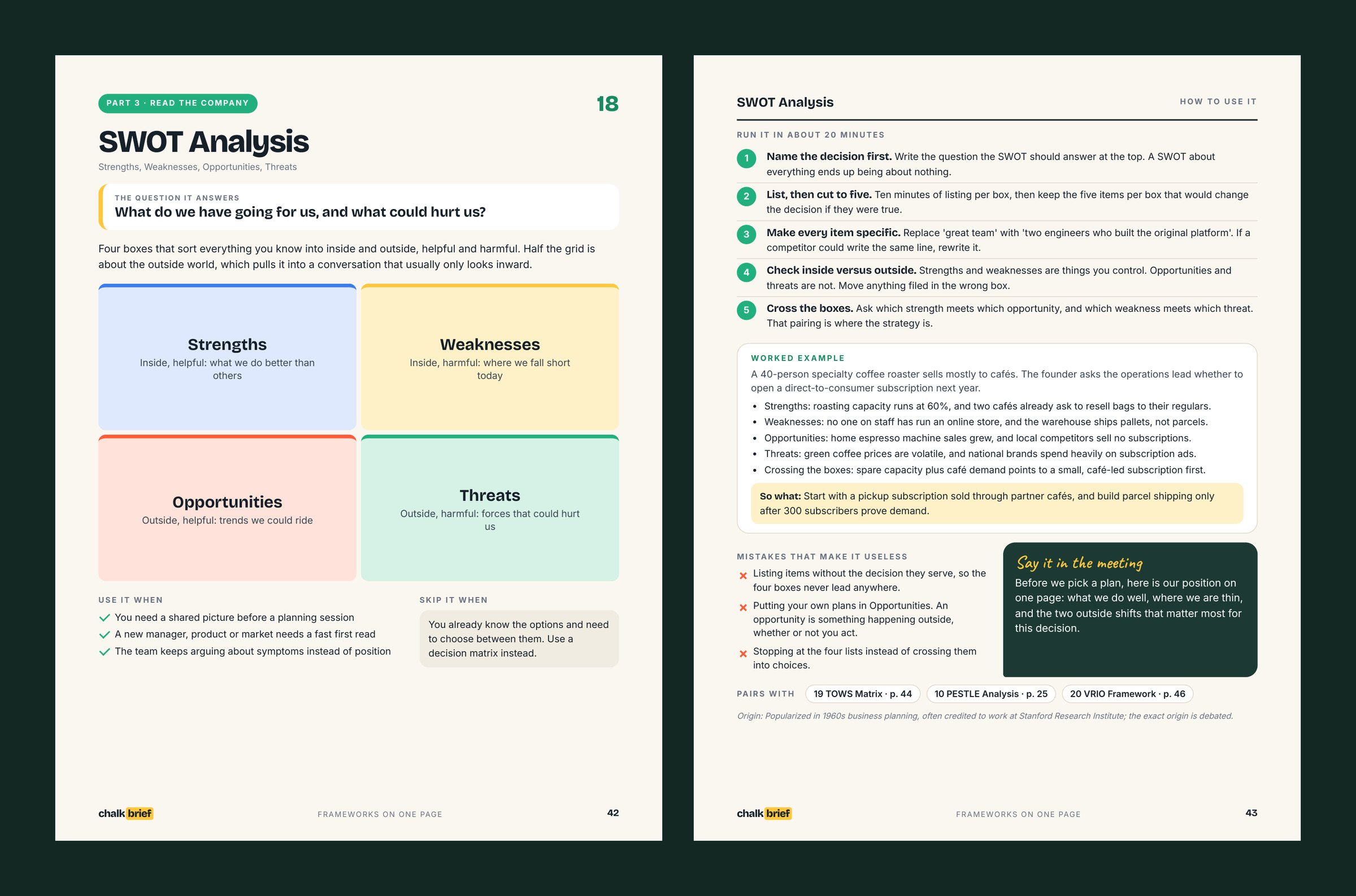 The SWOT Analysis spread, pages 42 and 43